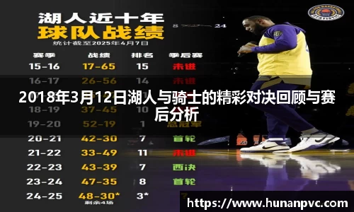 2018年3月12日湖人与骑士的精彩对决回顾与赛后分析
